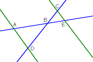 figure théorème de Thalès