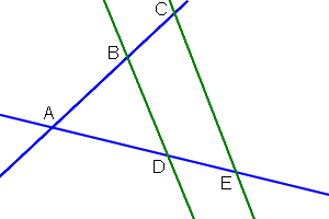 figure théorème de Thalès