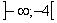 solution exercice