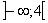 solution exercice