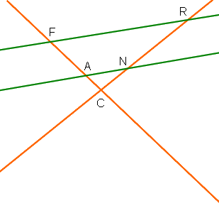 triangle