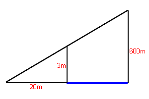 exercice theoreme de thales