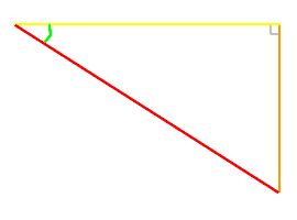triangle
