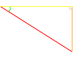 triangle