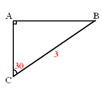 cosinus angle
