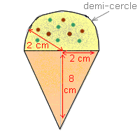 probleme geometrie