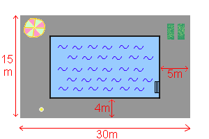 probleme piscine