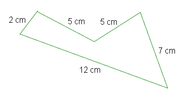 périmètre figure géométrique