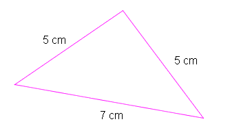 périmètre figure géométrique